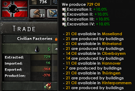 hoi4 oil.PNG